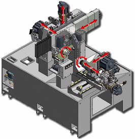 Ganesh CYCLONE-32CS CNC Machine Axes