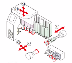 Hanwha XE20H Tool Setup